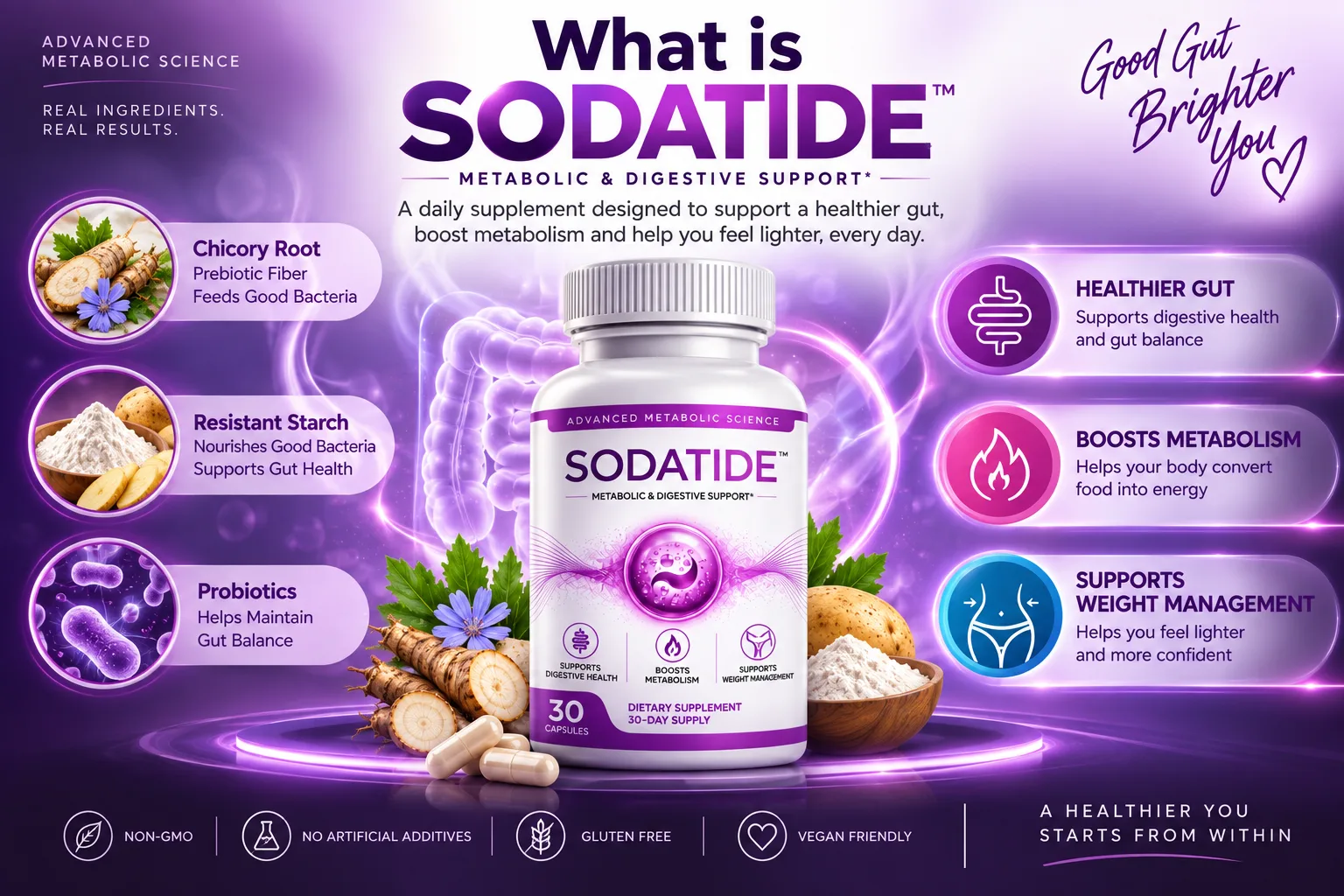 about SodaTide Bottles